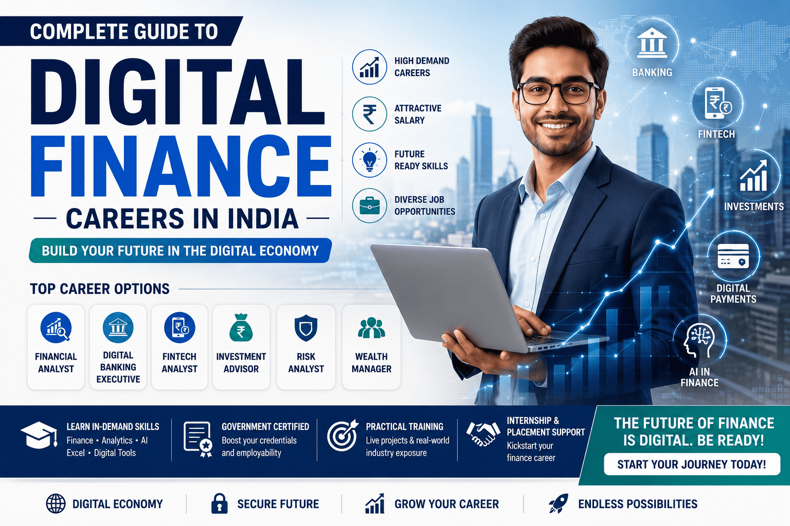 Complete Guide to Digital Finance Careers in India (2026): Salary, Skills, Courses & Future Scope