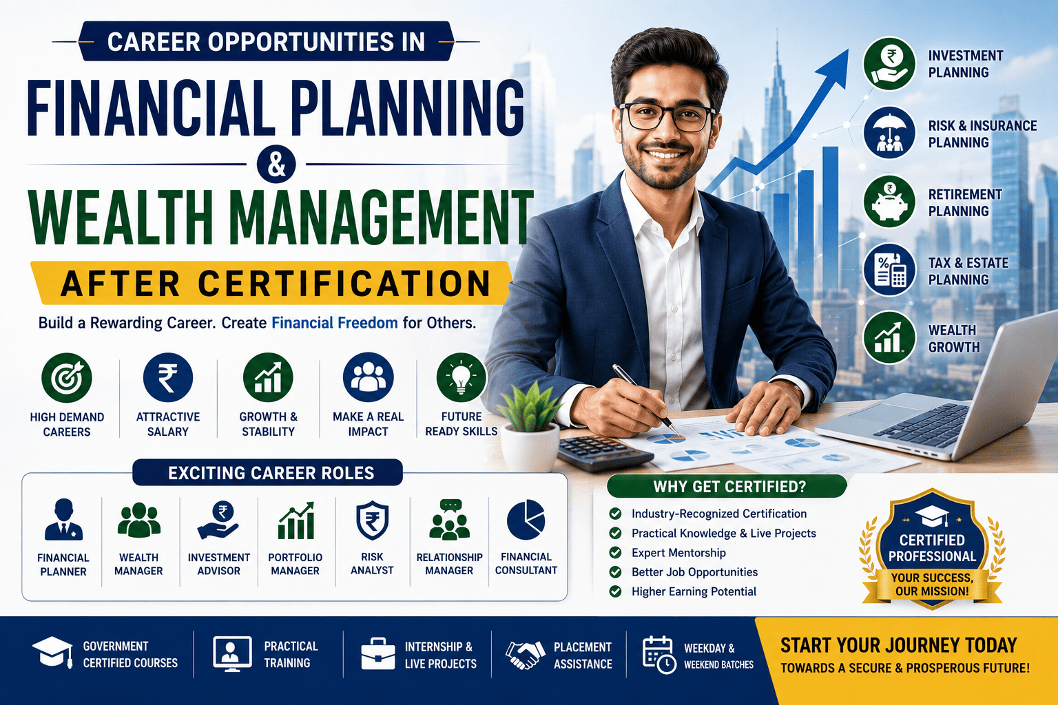 Career Opportunities in Financial Planning and Wealth Management After Certification